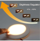 BOAT CABIN LIGHT- PC material - 95MM - 2.4W - 9-30 VOLTS - IP67 - WK-CL9PC-WW - AZLED